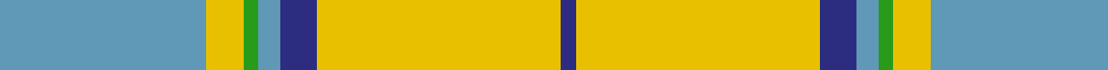 Los Angeles (District) example sett