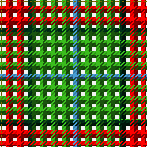 Tartan detail