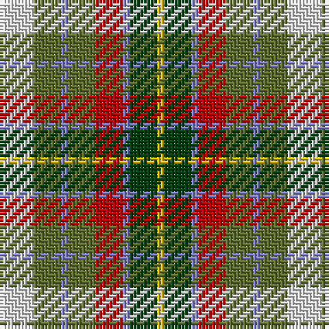 Tartan detail