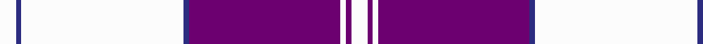 Dunlop Dress example sett