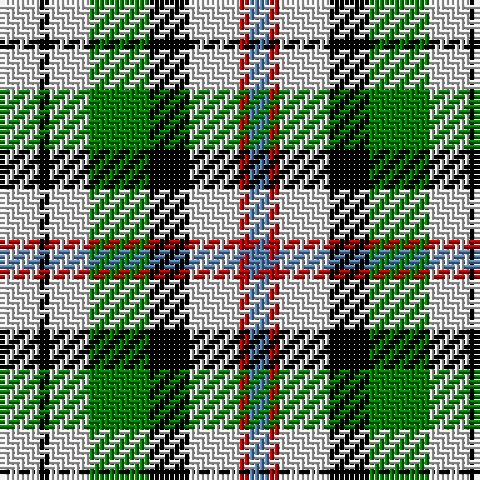 B/4 R2 LN10 K8 G12 LN8 K2 LN/8 tartan Tartan detail