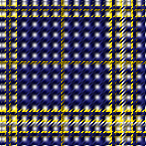 Tartan detail