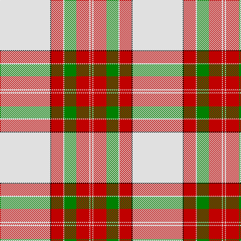 Tartan detail