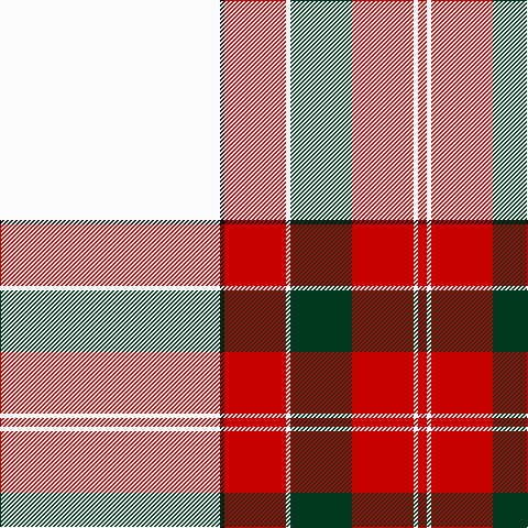 Tartan detail