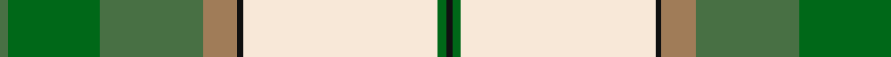 Kintail Dress example sett