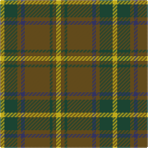 Tartan detail