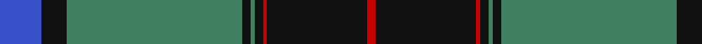 Black Thistle example sett