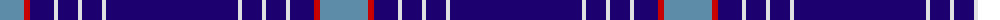 RAAF example sett