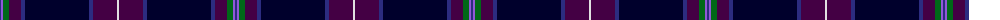 Scottish Heather example sett