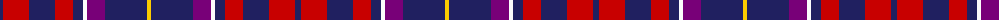 Telfer, Brian William (Personal) example sett