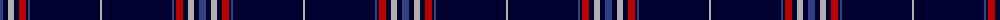 United States example sett