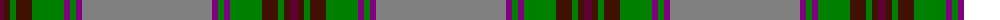 Scottish National (hunting) example sett