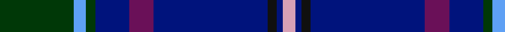 Stewmann (2009) (Personal) example sett
