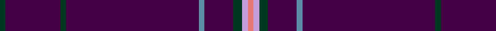 Spirit of Hoxa (District) example sett