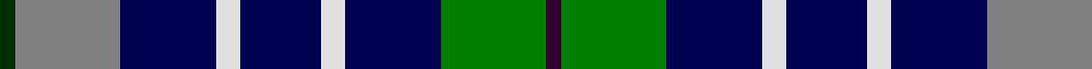 Mounth, The example sett