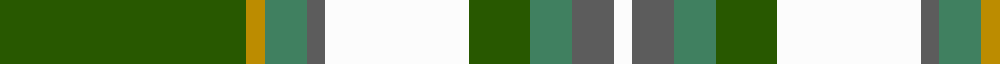 Drummond of Perth Dress (Dance) example sett
