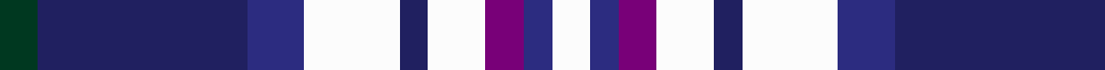 Sibbald Blue (2014) example sett
