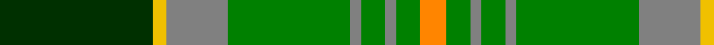 Dalwhinnie example sett