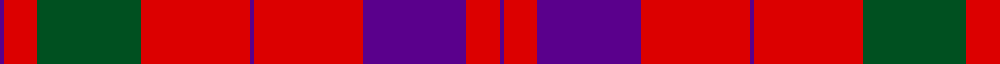 Lovat or Fraser example sett