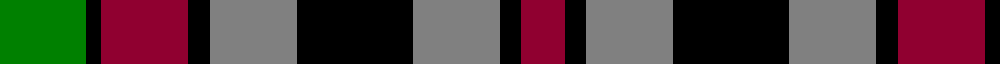 Borthwick example sett
