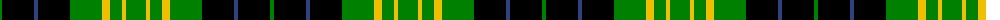 Fitzpatrick example sett