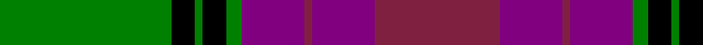Queen of Scots example sett