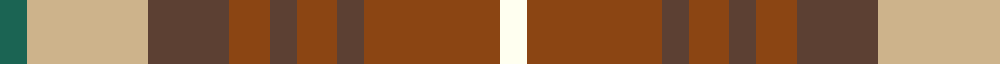 Tinkler, Andrew (Stobart Group) example sett