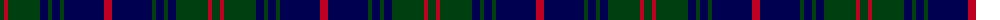 Barnaby Brown Pibroch example sett
