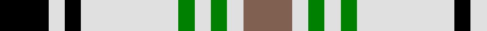 Puffin example sett