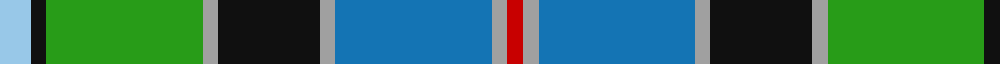 Stirling (Clan) example sett