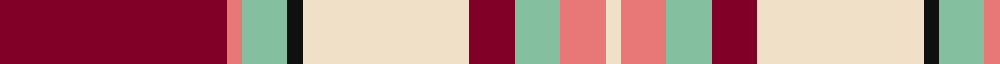 Etive, Burgundy (Dance) example sett