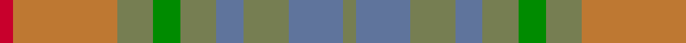 Lawrence's Seven Pillars of Khaki example sett