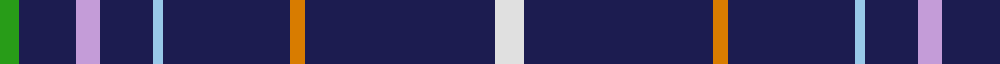 Centrica Energy (Corporate) example sett