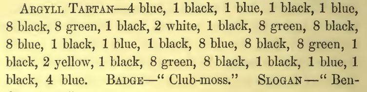 Campbell of Stracathro: the source's printed listing, scanned