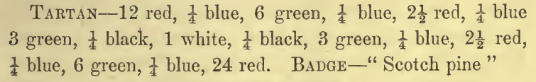 Macaulay of Ardincaple: the source's printed listing, scanned
