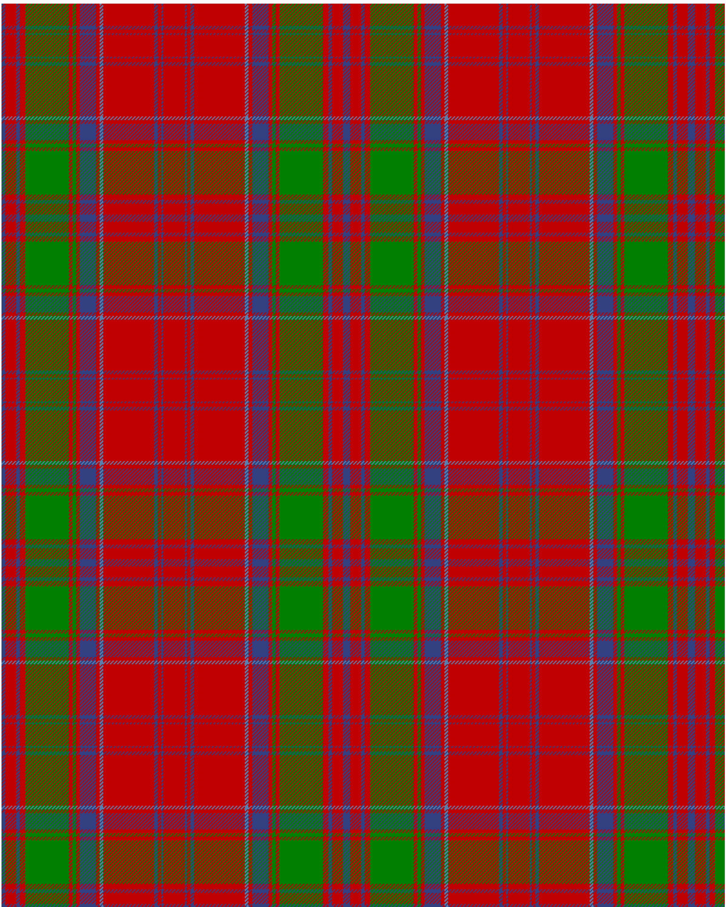 Tartan detail
