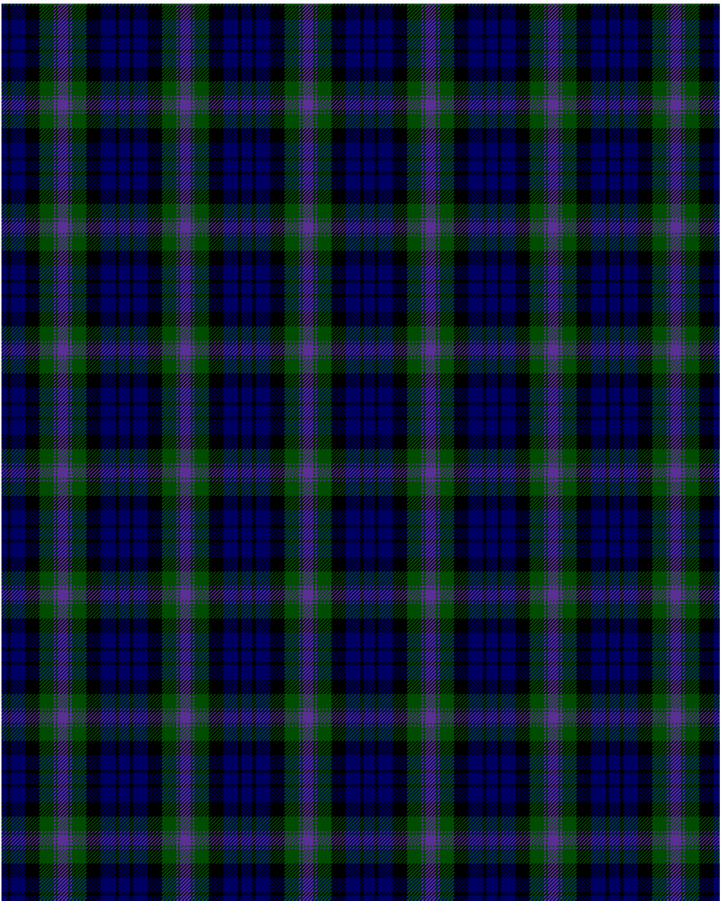 Tartan detail