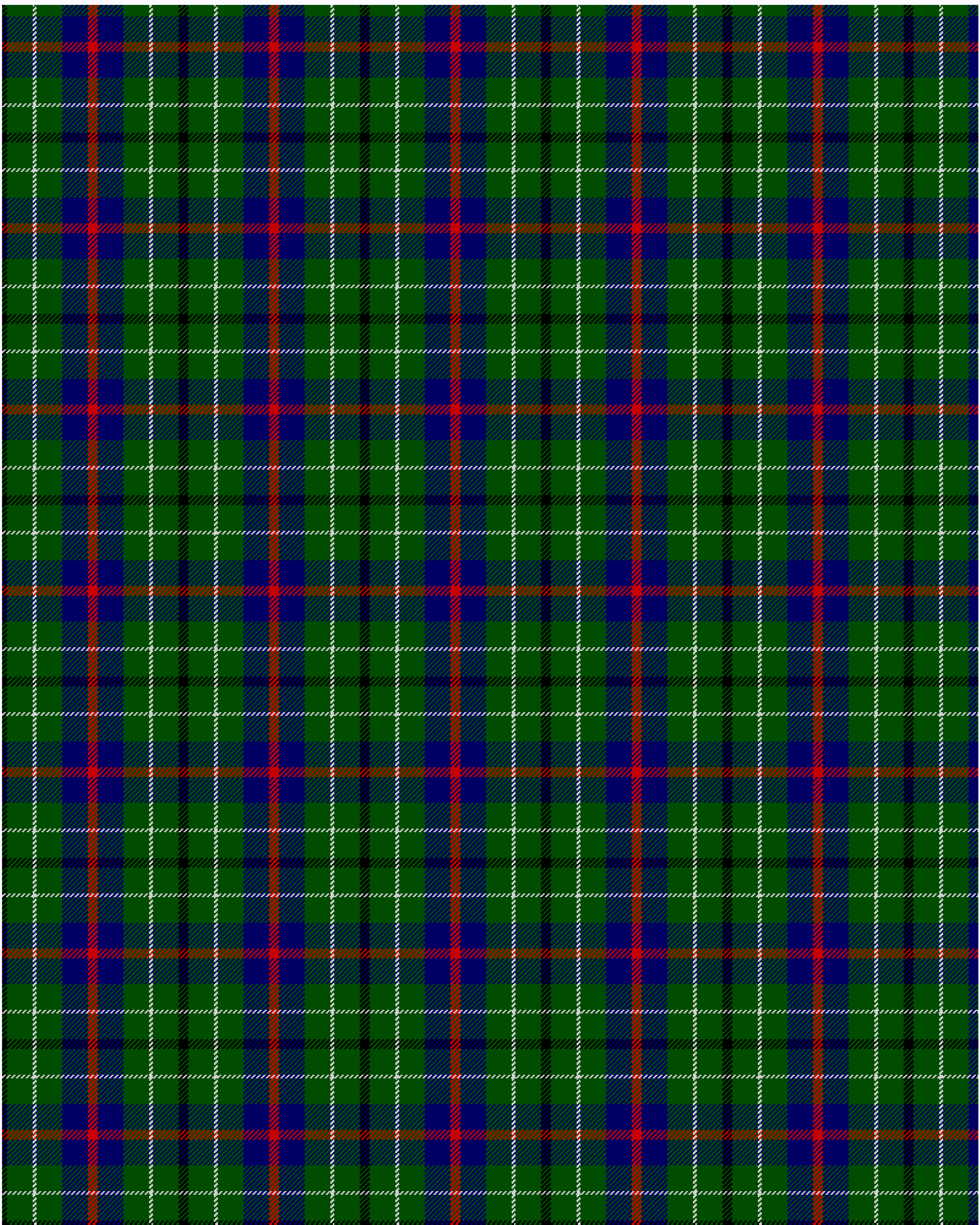 Tartan detail