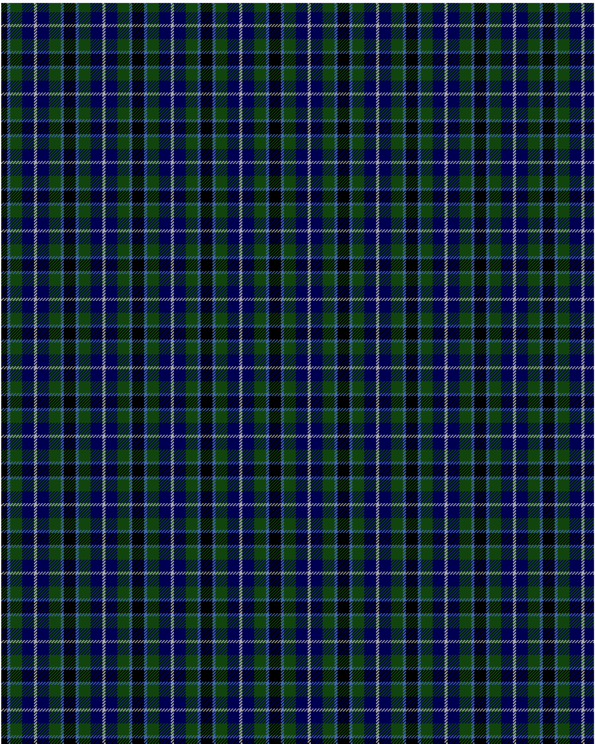 Tartan detail