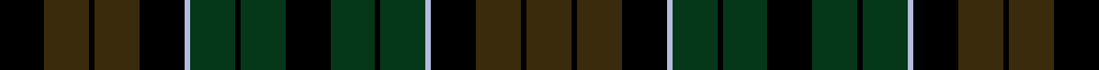 sett