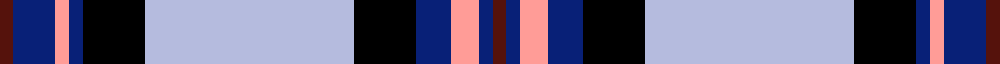 sett