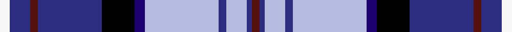 Royal Air Force Regimental Tartan