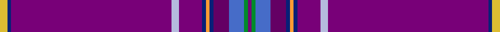 Kerr of Ardgowan Clergy (Personal)