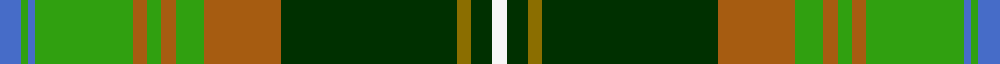 sett