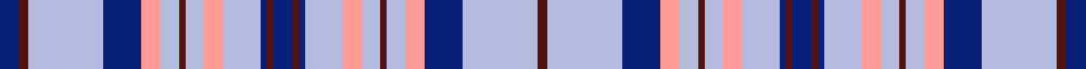sett