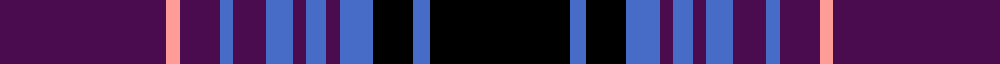 sett