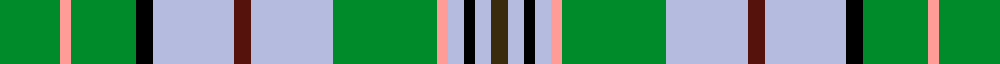 sett