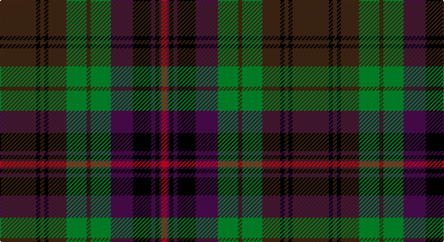 DO/36 K4 DO4 K4 DO18 G20 DY4 G20 DP22 K18 DP4 K4 DP2 R/6 tartan