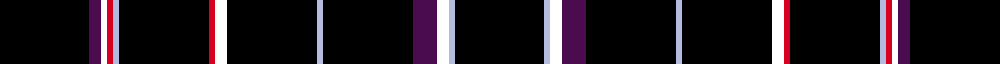 sett