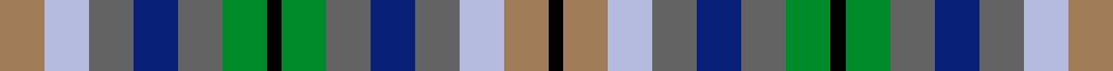 sett